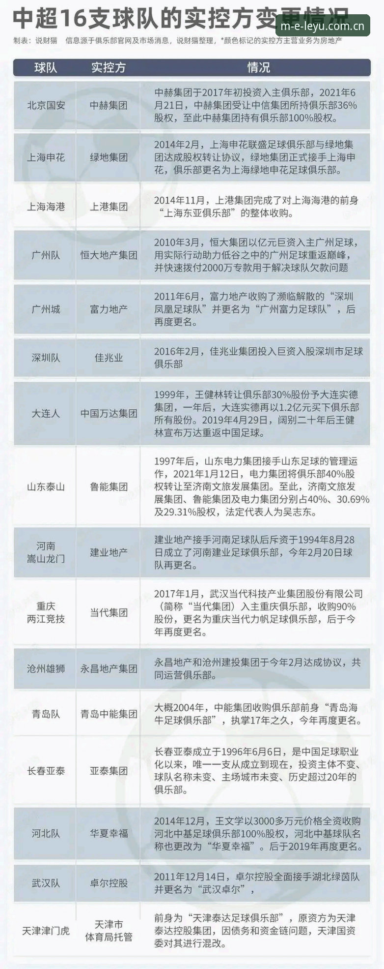 乐鱼APP怎么注册 足协第三批禁足名单详解:17人终身禁足,48人受罚